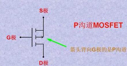 怎么区分MOS管的极