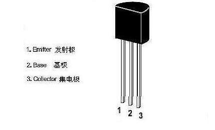 场效应管和三极管的区别