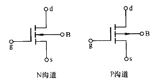 N沟道MOS管导通条件