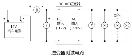 逆变器场效应管