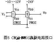 N沟道MOS管与P沟道MOS管