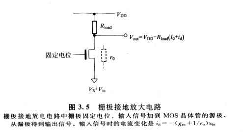 mos管栅极