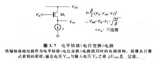 mos管栅极