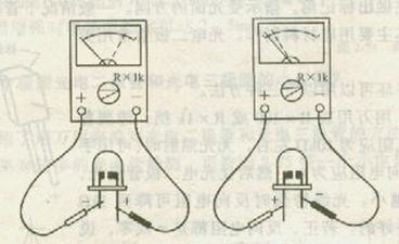 发光二极管的正负极