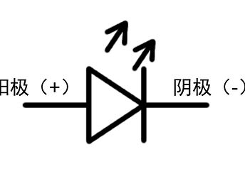 发光二极管的正负极