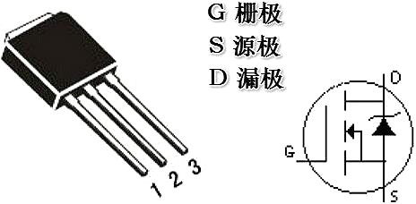 mos引脚图