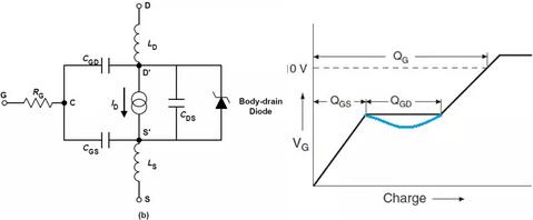 MOSFET,MOSFET驱动技术