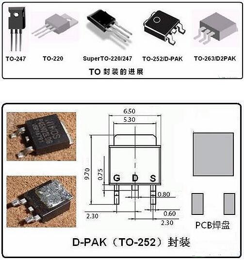 mos251封装尺寸