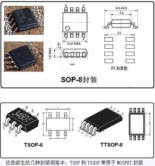 mos251封装尺寸