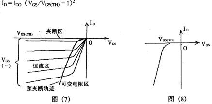 P沟道增强型mosfet