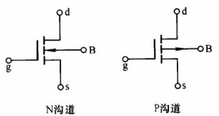 高压mos管厂家