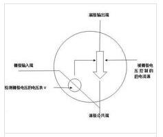 数字万用表mos测量好坏