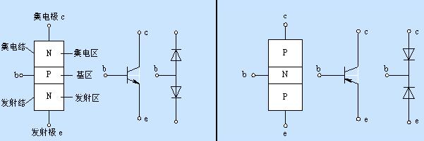 二极管和三极管的区别