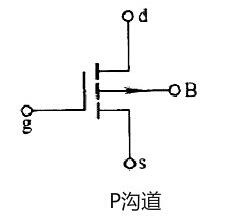 PMOS管工作原理及详解