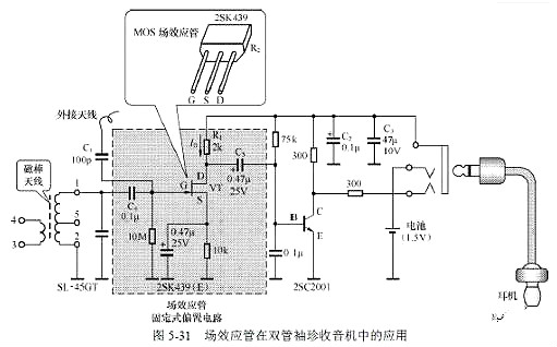 场效应管放大电路图