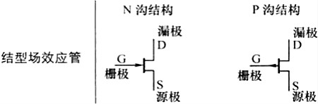 场效应管电路图符号