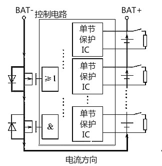 锂电池保护板均衡原理