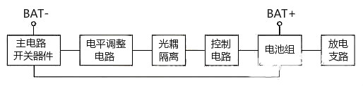 锂电池保护板均衡原理