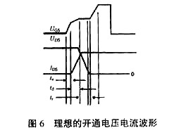 mos管栅极