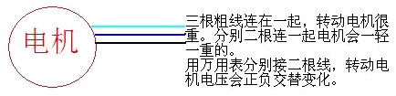 电动自行车控制器接线图