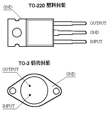 7805封装