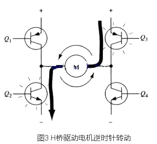 mos管h桥电路