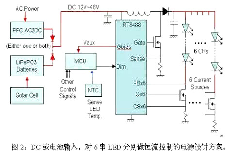 LED路灯电源设计方案