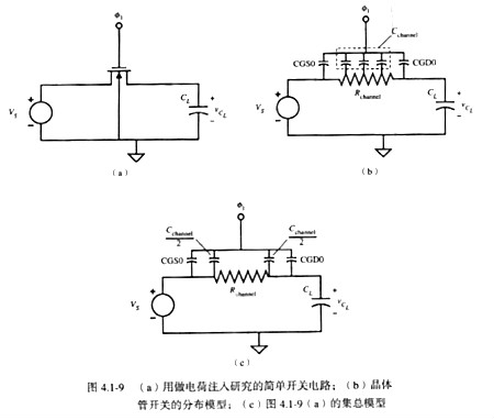 MOS管开关