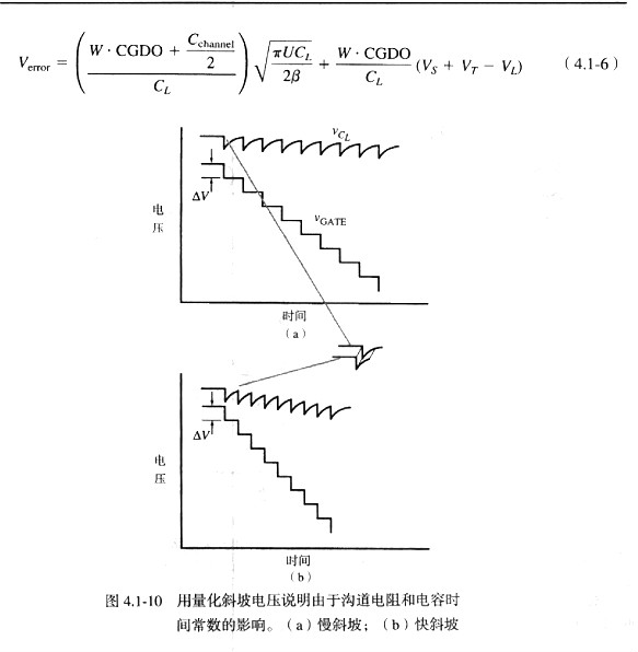 MOS管开关