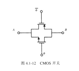 MOS管开关