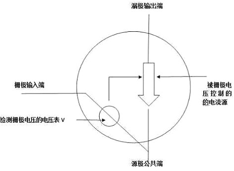 MOS管,MOS管小电流