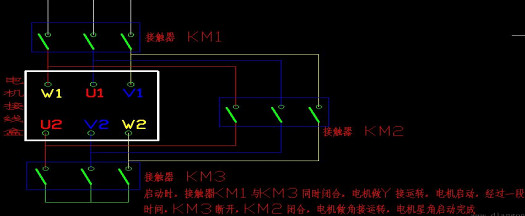 三相异步电动机接线图