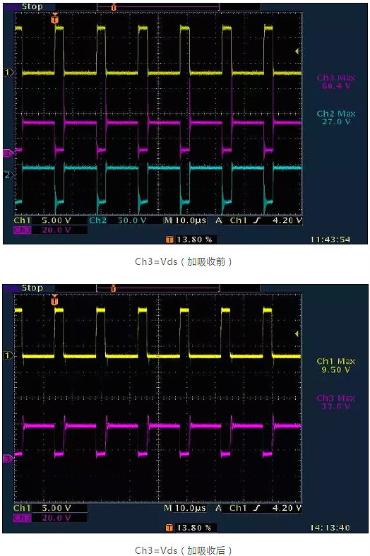 开关电源,开关电源各种波形