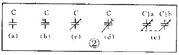 电子元器件符号