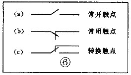 电子元器件符号