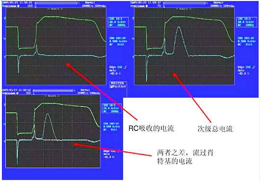 开关电源,开关电源待机功耗