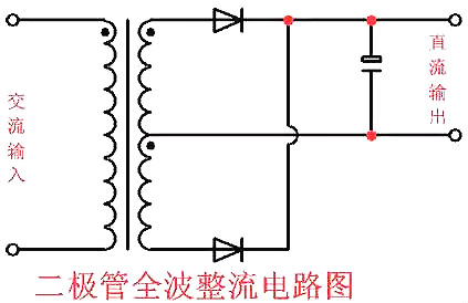 二极管