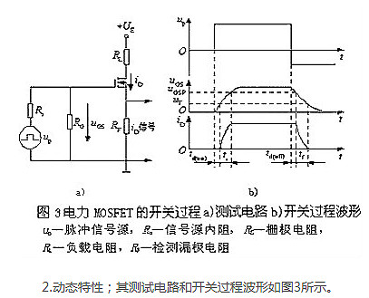 MOSFET,MOSFET管开关电流