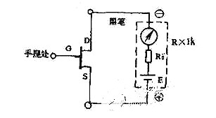 结场效应管,结场效应管测量