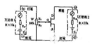 结场效应管,结场效应管测量