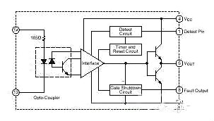 IGBT,IGBT驱动电路