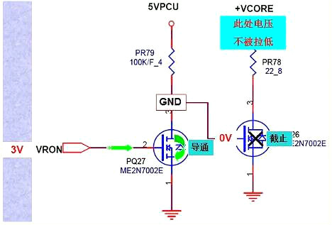 mos管如何控制电流方向