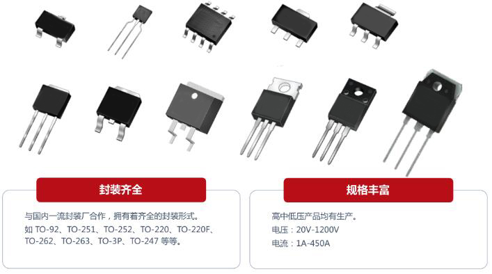 mos参数选型