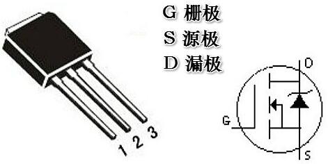 mos管在电路中的作用