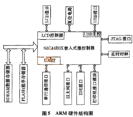 大电流开关电路