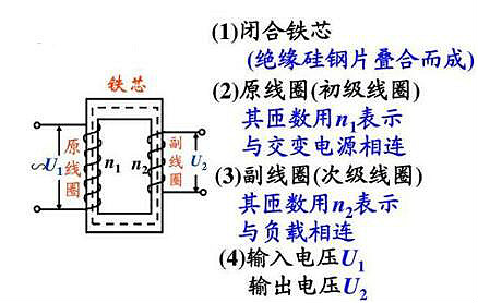 变压器,电压