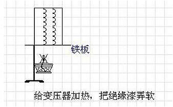 变压器,电压