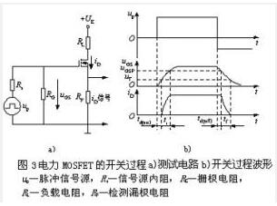 常用小功率场效应管