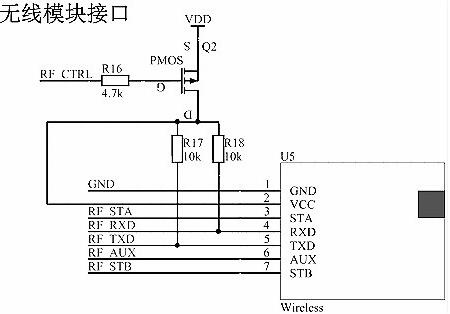 P沟道mosfet