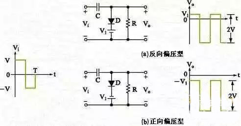 二极管钳位